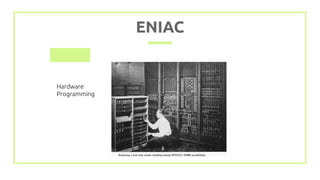 ENIAC
Hardware
Programming
 