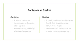 Container
- Is name of a technique
- Containers are an abstraction
at the app layer
- Increases security, portability &
eﬃciency of applications
Docker
- Is a tool to implement containerisation
- Provide CLI & UI Apps to manage
containers and Images
- Adds more useful functionalities like
scanning images, automation, etc.
Container vs Docker
 