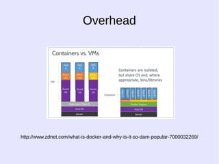 Overhead 
http://www.zdnet.com/what-is-docker-and-why-is-it-so-darn-popular-7000032269/ 
 