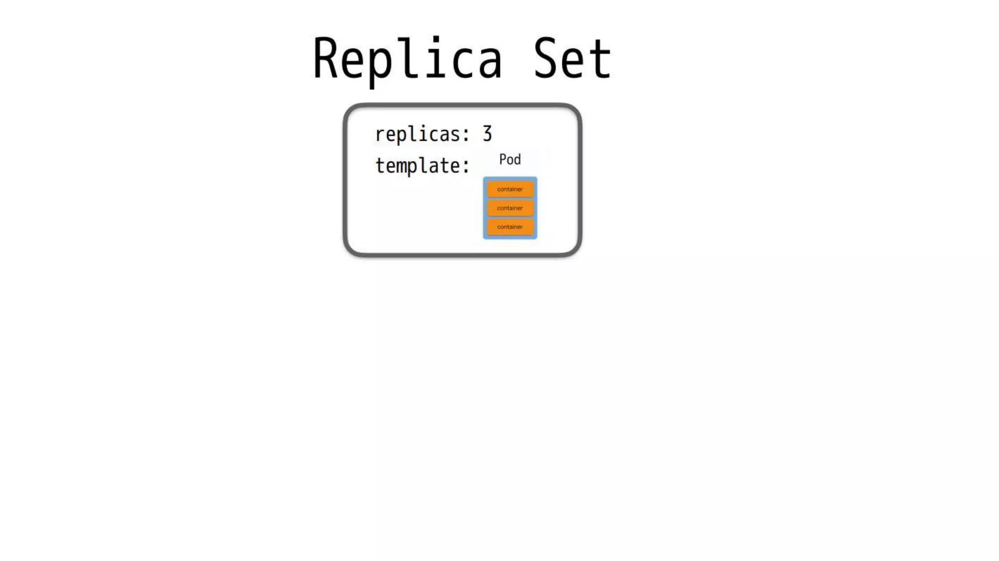Intro to docker and kubernetes