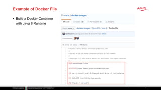 Example of Docker File
• Build a Docker Container
with Java 8 Runtime
 