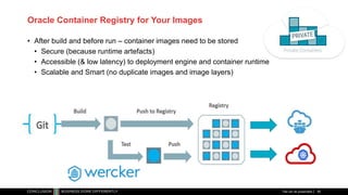 Oracle Container Registry for Your Images
• After build and before run – container images need to be stored
• Secure (because runtime artefacts)
• Accessible (& low latency) to deployment engine and container runtime
• Scalable and Smart (no duplicate images and image layers)
Titel van de presentatie 69
 