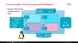 Linux essentials: Control Groups and Namespaces
• Expose units through
mapped network
ports
Titel van de presentatie 9
Disk
Storage
Memory
CPUs
• Network interface
• IP address
• Ports
• Users & groups
• Environment
Variables
• Packages
• Services
Network interface
IP address
Ports
Users & groups
Environment Variables
Packages
Services
Network interface
IP address
Ports
Users & groups
Environment Variables
Packages
Services
Network interface
IP address
Ports
Users & groups
Environment Variables
Packages
Services
Network interface
IP address
Ports
Users & groups
Environment Variables
Packages
Services
 