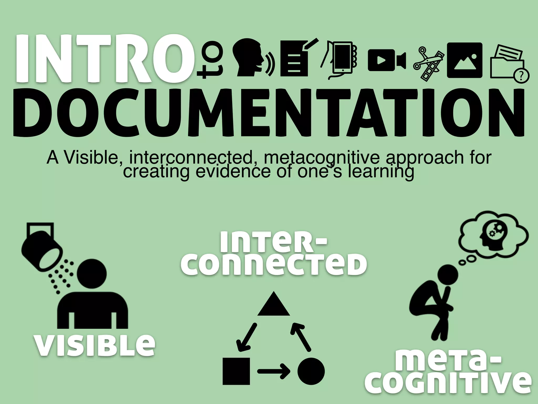 INTRO
DOCUMENTATION
to
A Visible, interconnected, metacognitive approach for
creating evidence of one’s learning
visible meta-
cognitive
inter-
connected
 