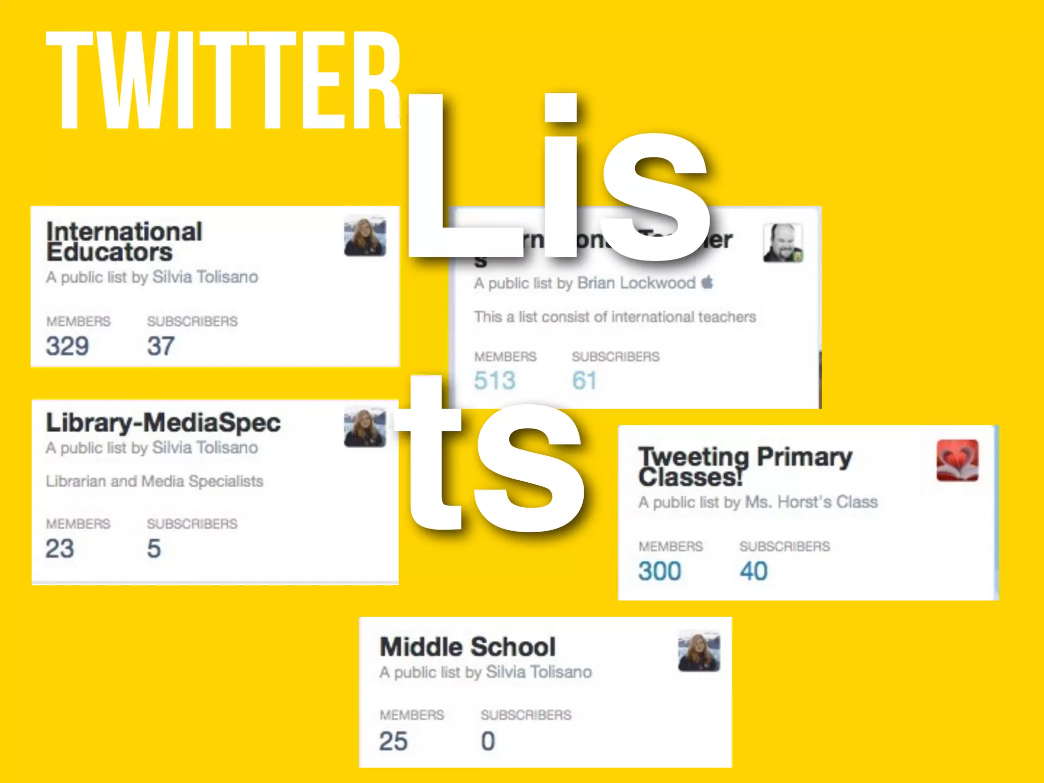 backchannel
today’sMeet
Twitter
GoogleDocs
 