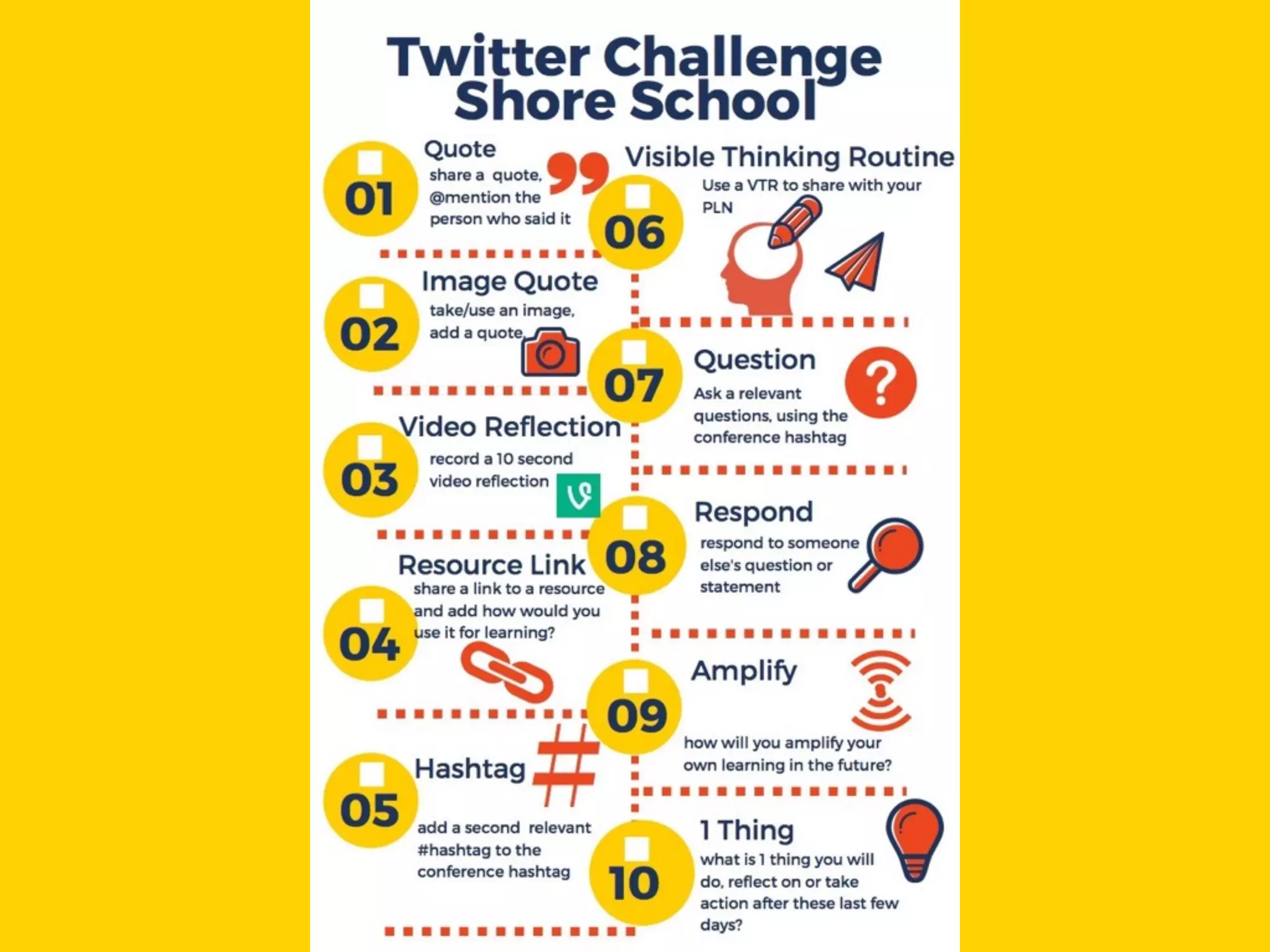 Pay Attention to
Lis
ts
yourfavorite
Twitterer
belongs to
#hashta
gs
 