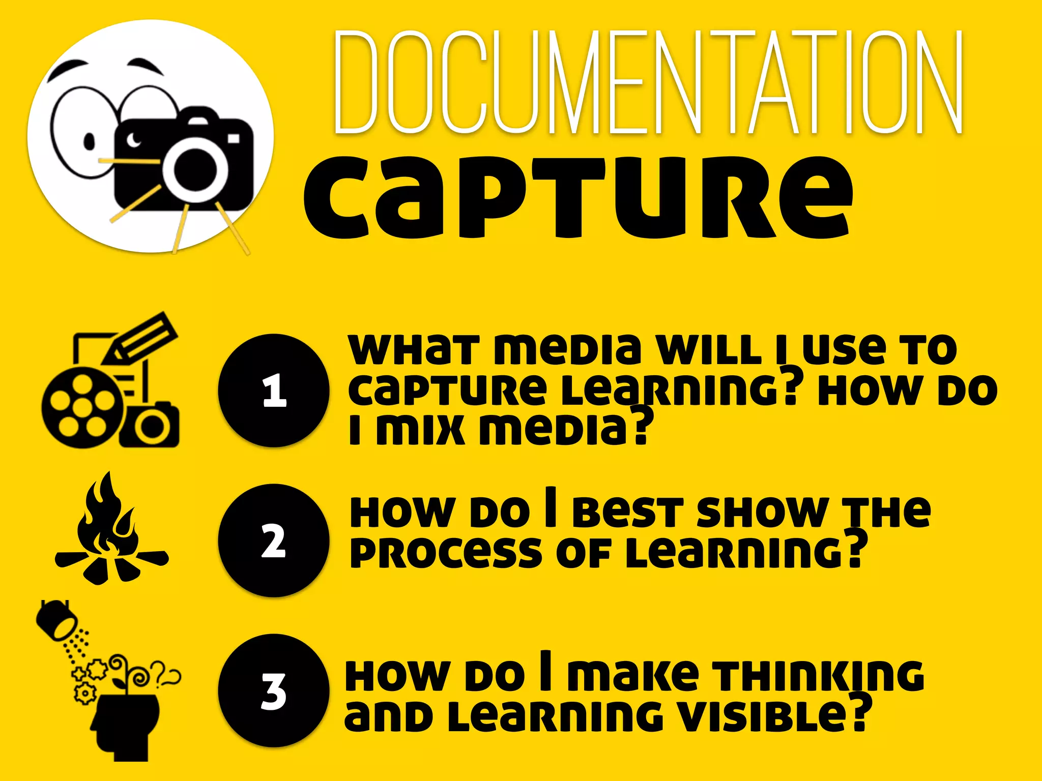 Filter
It is not Information Overload
it is
Clay Shirky
Failure
 