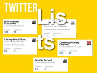 backchannel
today’sMeet
Twitter
GoogleDocs
 