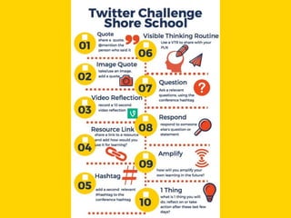 Pay Attention to
Lis
ts
yourfavorite
Twitterer
belongs to
#hashta
gs
 