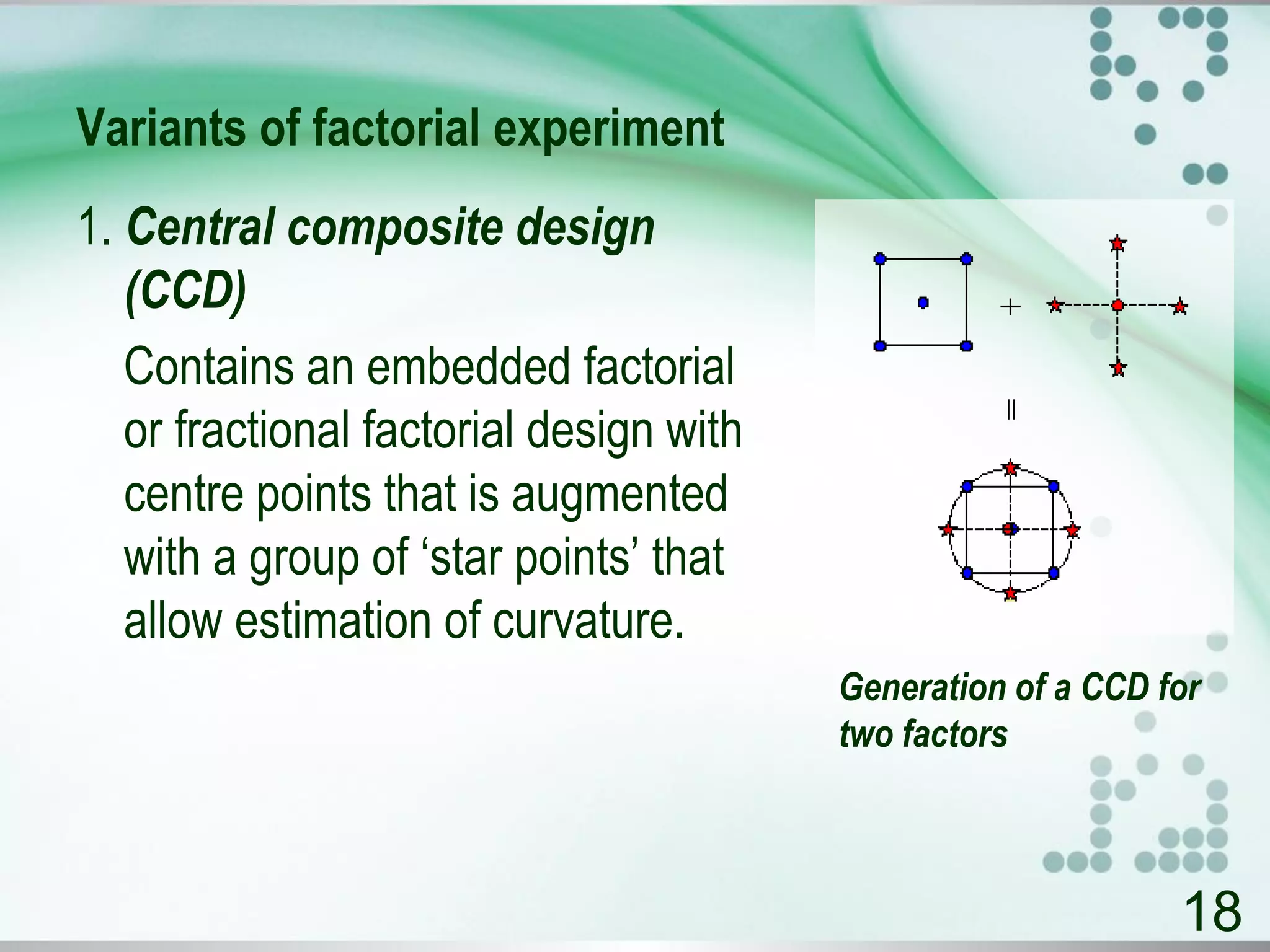 Variants of factorial experiment
18
1. Central composite design
(CCD)
Contains an embedded factorial
or fractional factorial design with
centre points that is augmented
with a group of ‘star points’ that
allow estimation of curvature.
Generation of a CCD for
two factors
 