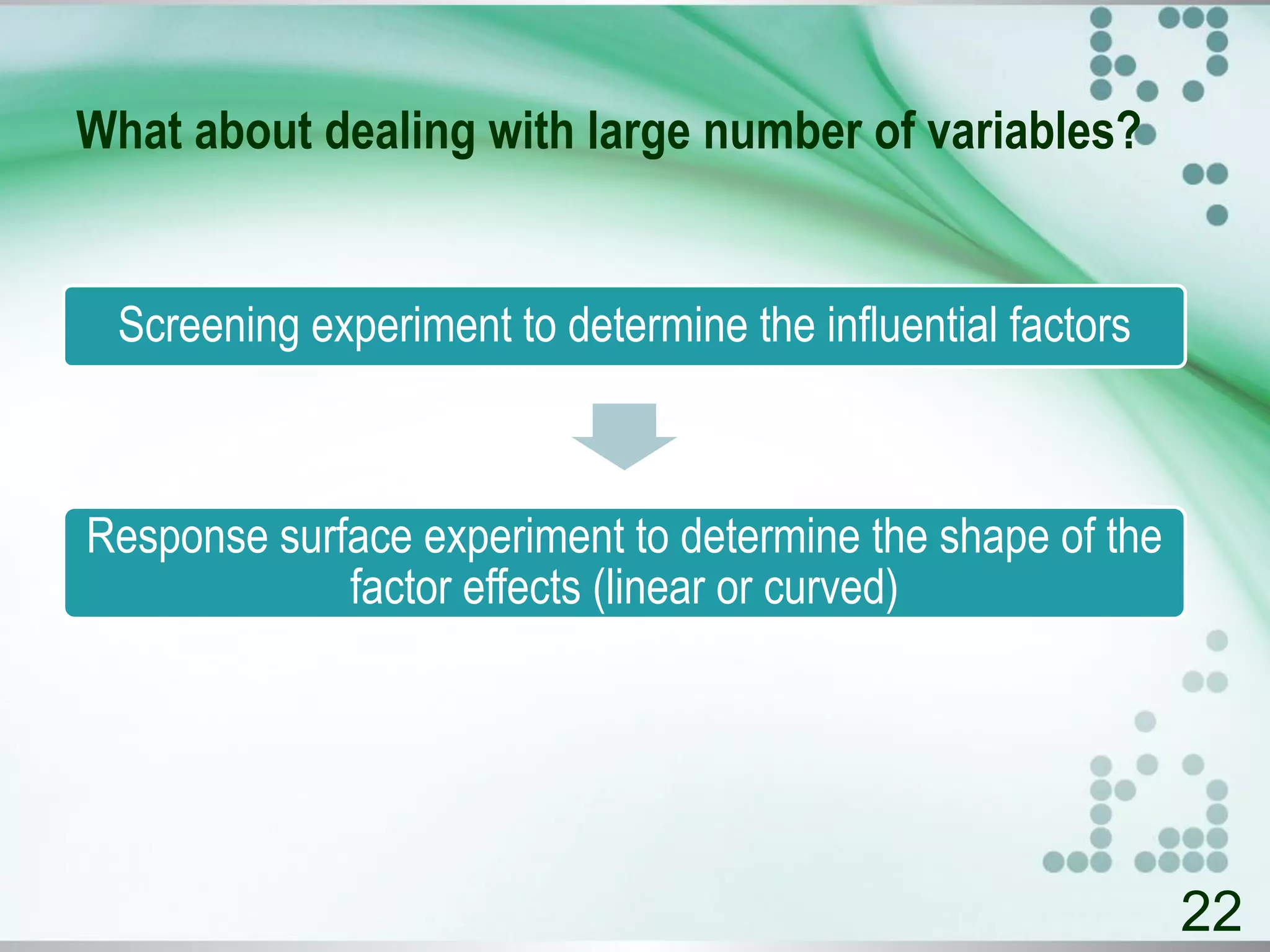 What about dealing with large number of variables?
22
Screening experiment to determine the influential factors
Response surface experiment to determine the shape of the
factor effects (linear or curved)
 