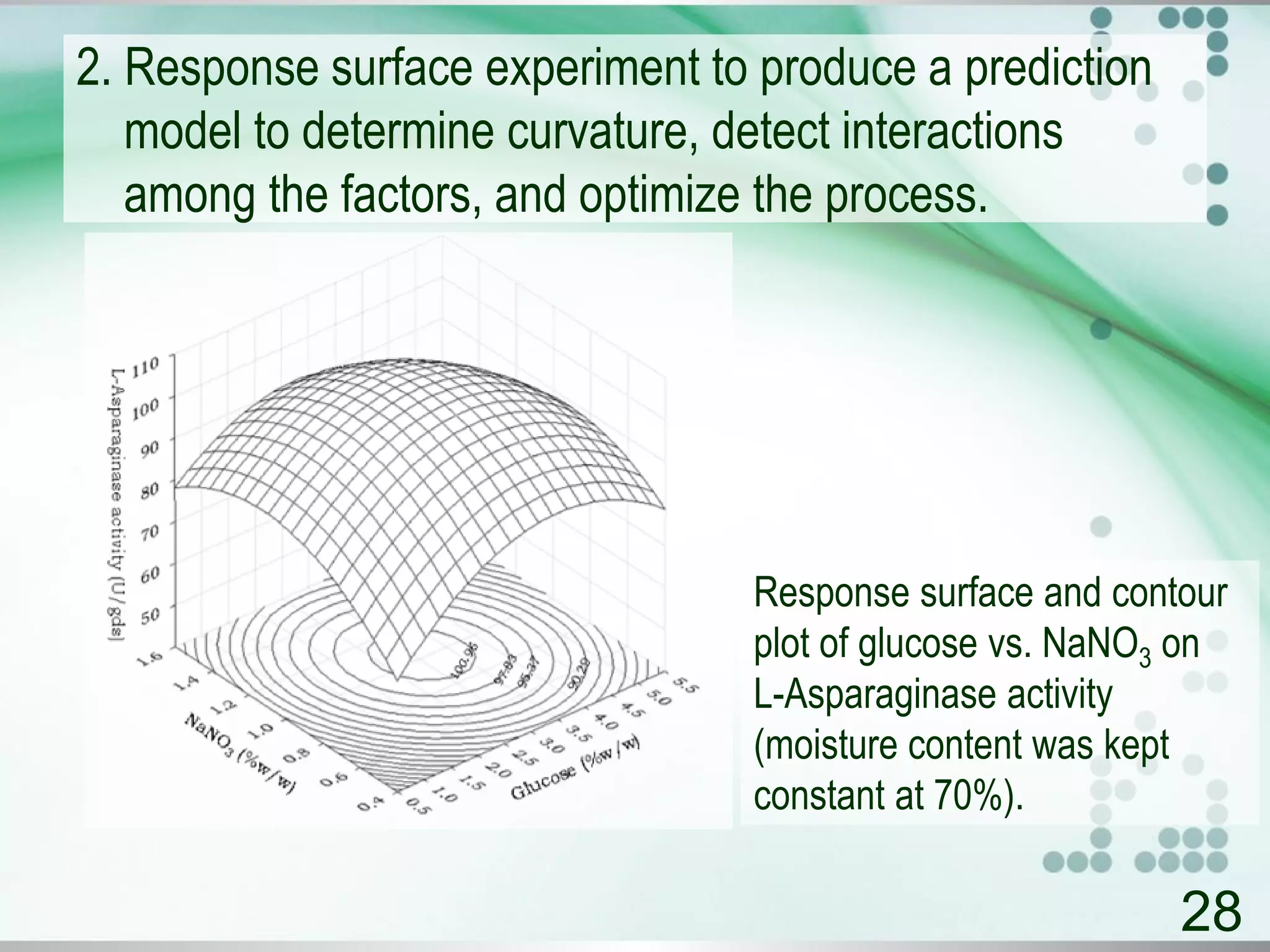 2. Response surface experiment to produce a prediction
model to determine curvature, detect interactions
among the factors, and optimize the process.
28
Response surface and contour
plot of glucose vs. NaNO3 on
L-Asparaginase activity
(moisture content was kept
constant at 70%).
 