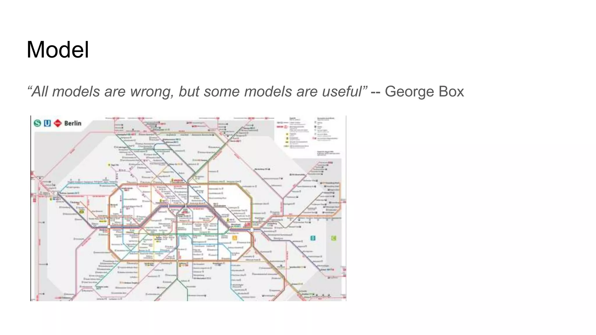 Model “All models are wrong, but some models are useful” -- George Box 