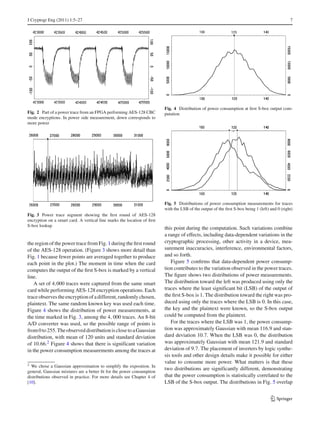 Introduction To Differential Power Analysis Rambus Pdf