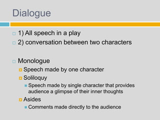 Character Dialogue Staging Intro to drama | PPTX