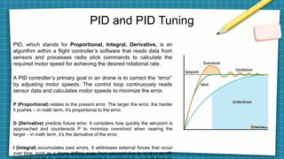 Introduction to Drone basics, classes and uses | PPTX