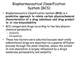 Intro to Drug & Dosage Form Design | PDF