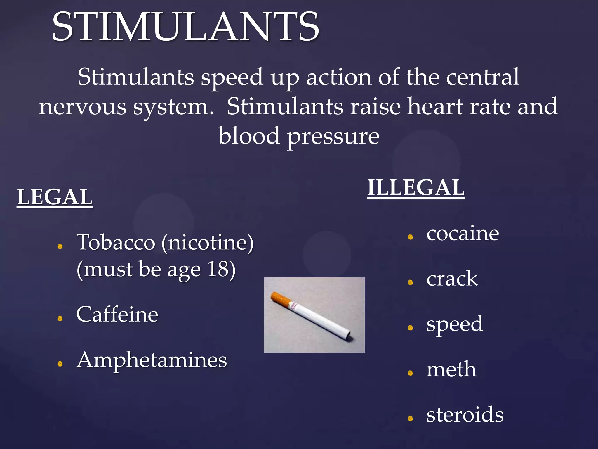 Intro to drugs | PPT