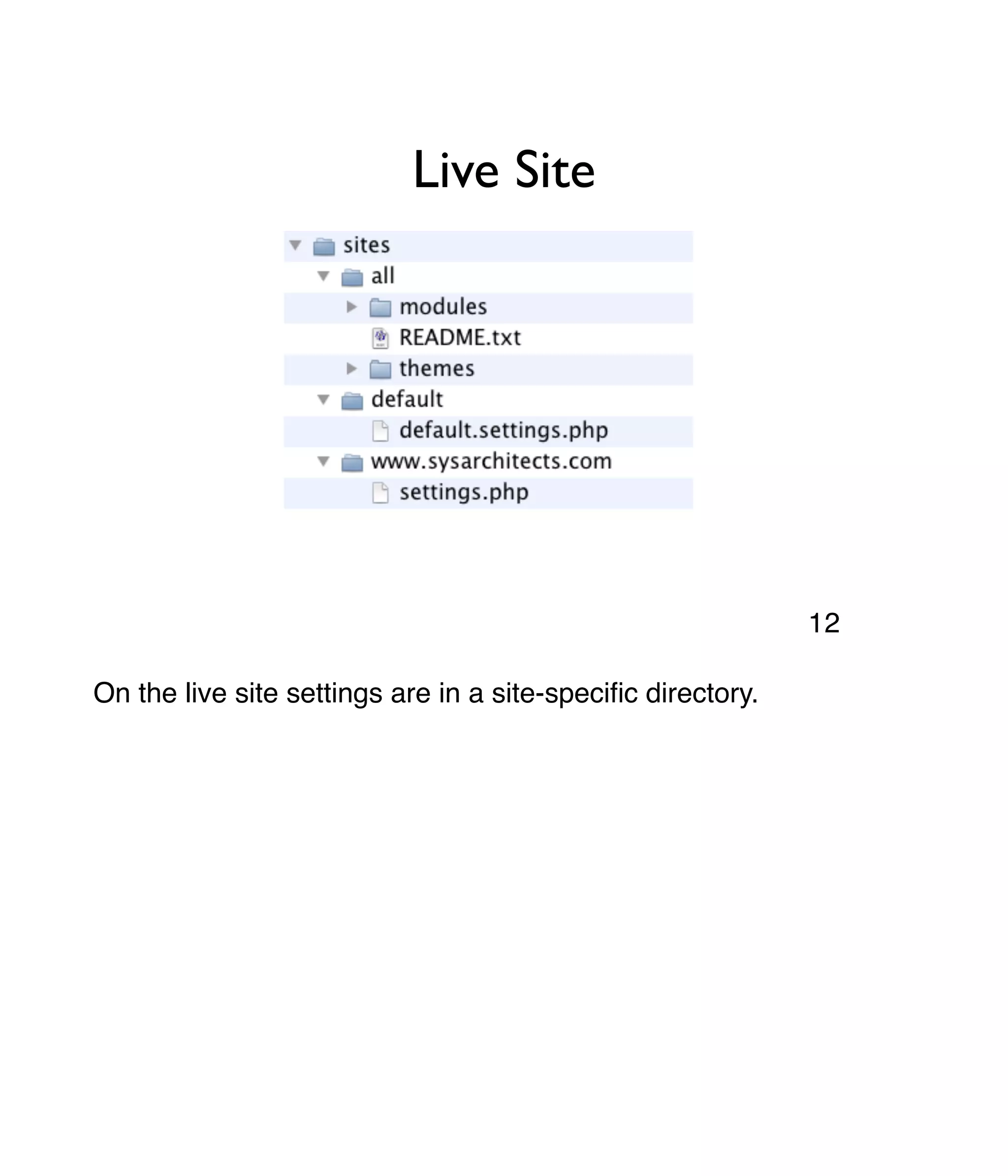 Live Site On the live site settings are in a site-speciﬁc directory. 12 