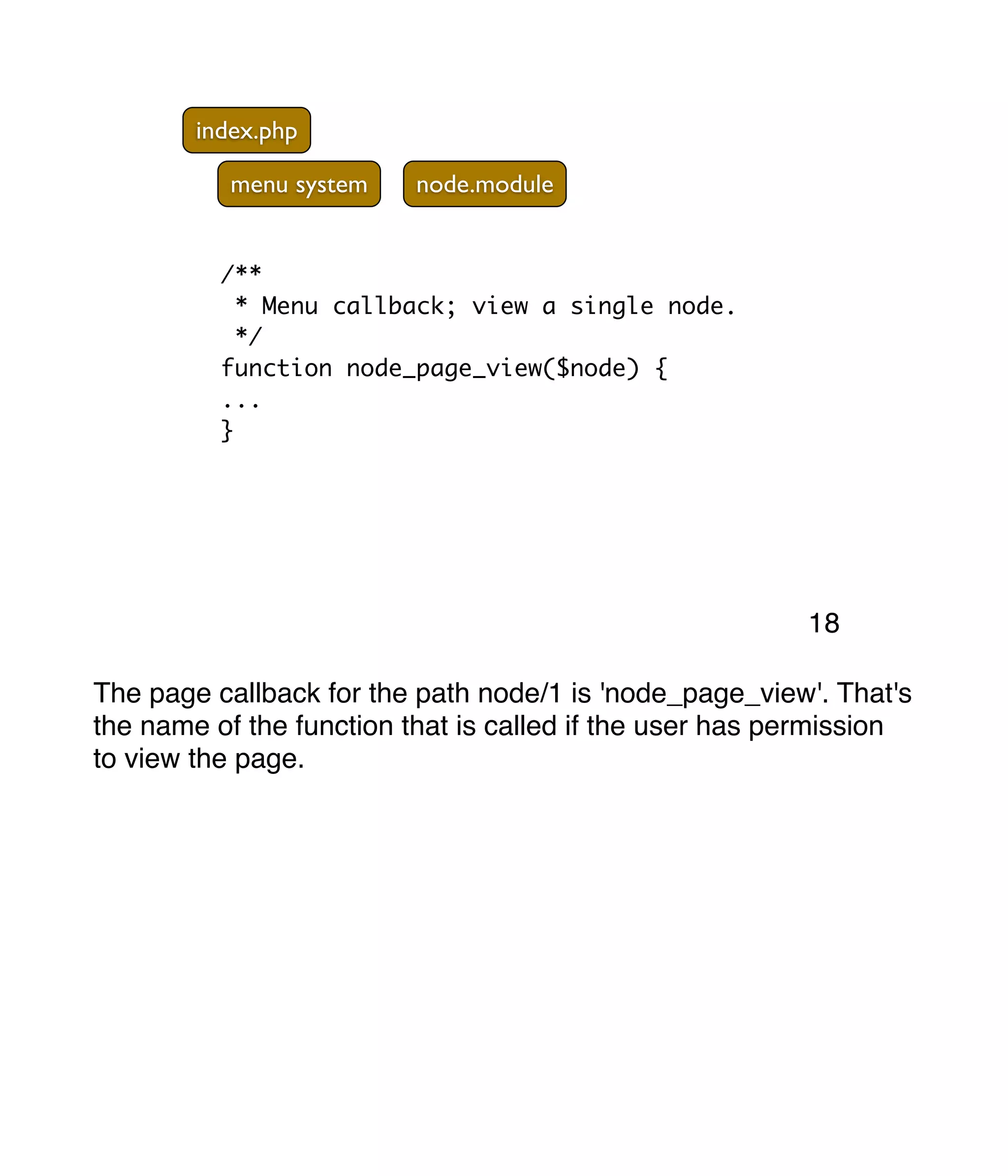 index.php menu system node.module /** * Menu callback; view a single node. */ function node_page_view($node) { ... } The page callback for the path node/1 is 'node_page_view'. That's the name of the function that is called if the user has permission to view the page. 18 