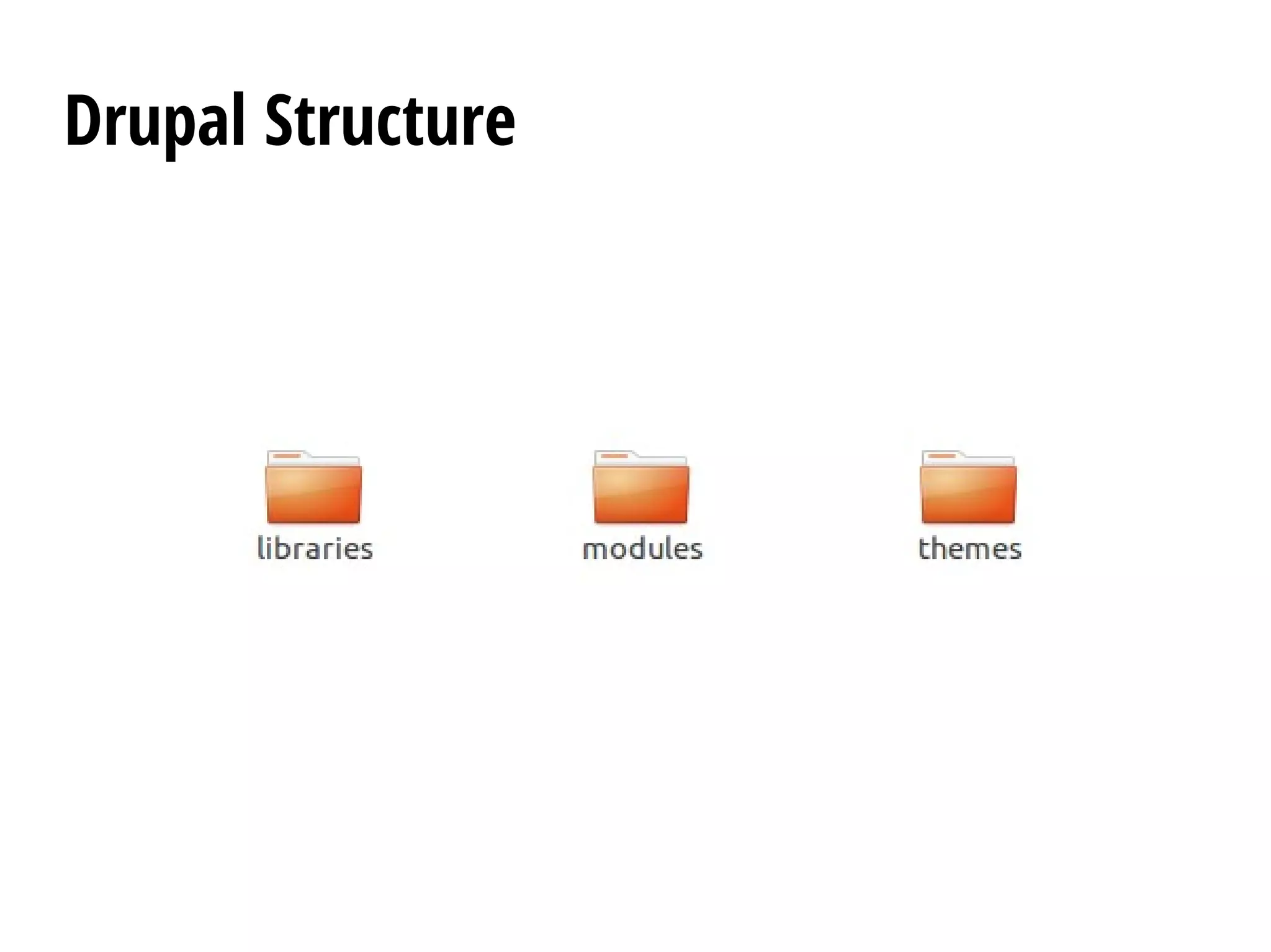 Drupal Structure
 