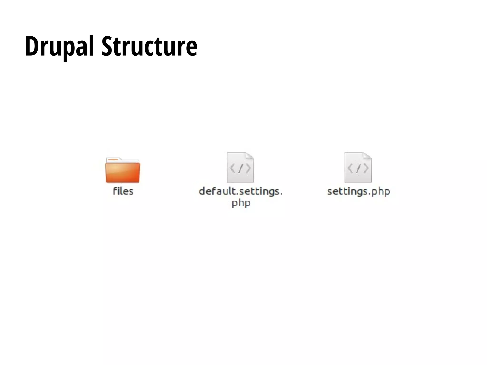 Drupal Structure
 