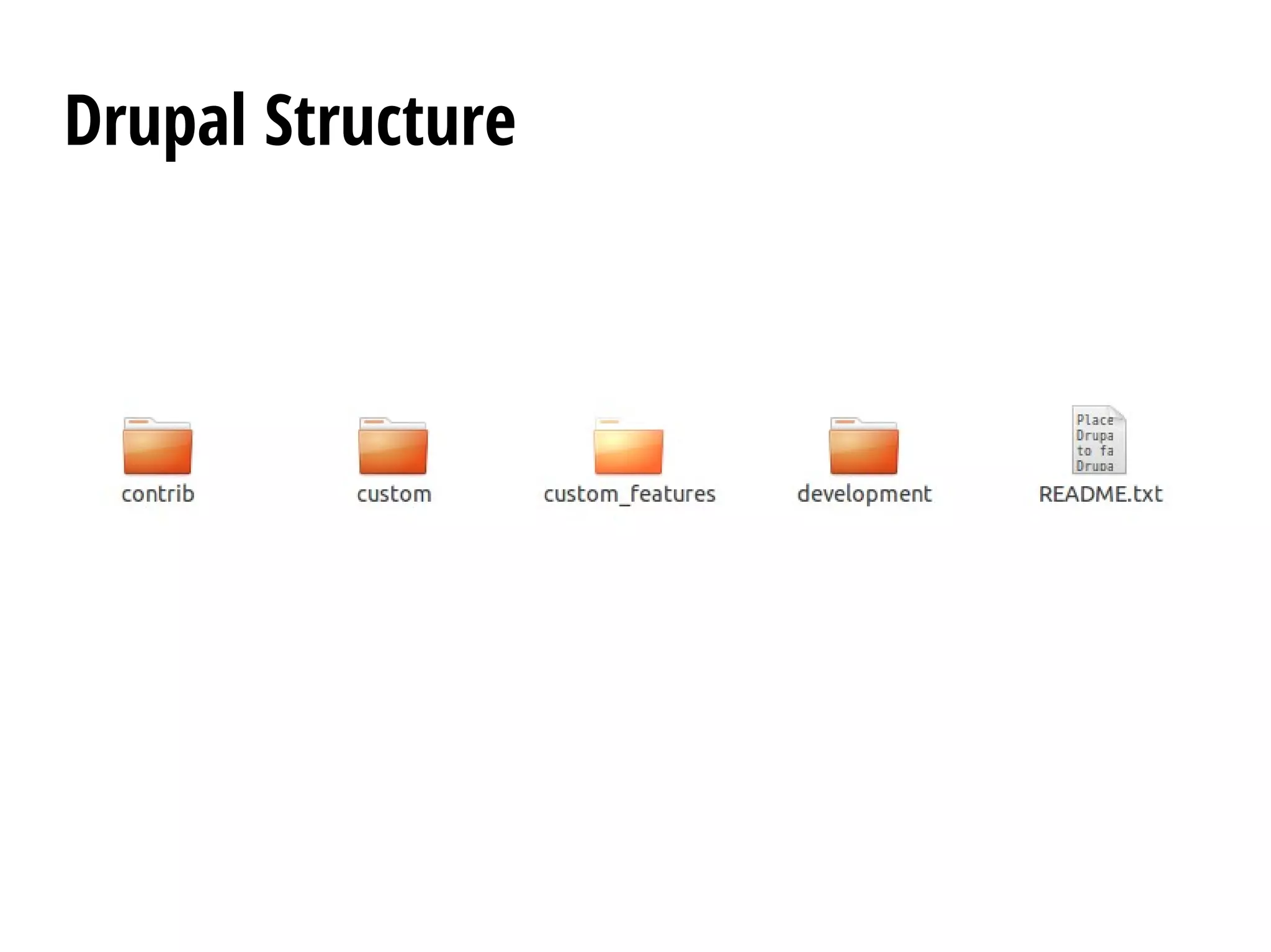 Drupal Structure
 