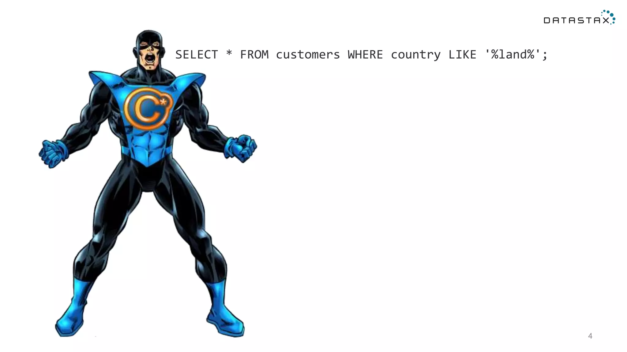 4
SELECT * FROM customers WHERE country LIKE '%land%';
 