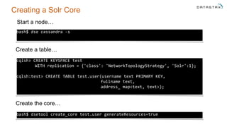 Creating a Solr Core
bash$ dse cassandra -s
cqlsh> CREATE KEYSPACE test
WITH replication = {'class': 'NetworkTopologyStrategy', 'Solr':1};
cqlsh:test> CREATE TABLE test.user(username text PRIMARY KEY,
fullname text,
address_ map<text, text>);
bash$ dsetool create_core test.user generateResources=true
Start a node…
Create a table…
Create the core…
 