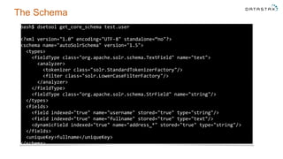 bash$ dsetool get_core_schema test.user
<?xml version="1.0" encoding="UTF-8" standalone=“no"?>
<schema name="autoSolrSchema" version="1.5">
<types>
<fieldType class="org.apache.solr.schema.TextField" name="text">
<analyzer>
<tokenizer class="solr.StandardTokenizerFactory"/>
<filter class="solr.LowerCaseFilterFactory"/>
</analyzer>
</fieldType>
<fieldType class="org.apache.solr.schema.StrField" name="string"/>
</types>
<fields>
<field indexed="true" name="username" stored="true" type="string"/>
<field indexed="true" name="fullname" stored="true" type="text"/>
<dynamicField indexed="true" name="address_*" stored="true" type="string"/>
</fields>
<uniqueKey>fullname</uniqueKey>
</schema>
The Schema
 