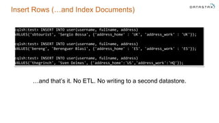 Insert Rows (…and Index Documents)
cqlsh:test> INSERT INTO user(username, fullname, address)
VALUES('sbtourist', 'Sergio Bossa', {'address_home' : 'UK', 'address_work' : 'UK'});
cqlsh:test> INSERT INTO user(username, fullname, address)
VALUES('bereng', 'Berenguer Blasi', {'address_home' : 'ES', 'address_work' : 'ES'});
cqlsh:test> INSERT INTO user(username, fullname, address)
VALUES('thegrinch', 'Sven Delmas', {'address_home':'US','address_work':'HQ'});
…and that’s it. No ETL. No writing to a second datastore.
 
