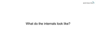 What do the internals look like?
 