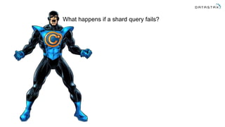 What happens if a shard query fails?
 