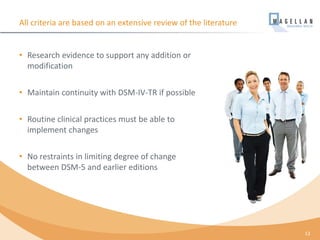 • Research evidence to support any addition or
modification
• Maintain continuity with DSM-IV-TR if possible
• Routine clinical practices must be able to
implement changes
• No restraints in limiting degree of change
between DSM-5 and earlier editions
All criteria are based on an extensive review of the literature
13
 