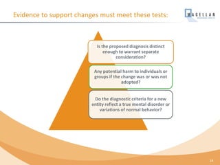 Evidence to support changes must meet these tests:
Is the proposed diagnosis distinct
enough to warrant separate
consideration?
Any potential harm to individuals or
groups if the change was or was not
adopted?
Do the diagnostic criteria for a new
entity reflect a true mental disorder or
variations of normal behavior?
14
 