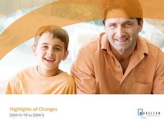 Highlights of Changes
DSM IV-TR to DSM-5
18
 