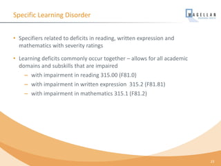 Specific Learning Disorder
• Specifiers related to deficits in reading, written expression and
mathematics with severity ratings
• Learning deficits commonly occur together – allows for all academic
domains and subskills that are impaired
– with impairment in reading 315.00 (F81.0)
– with impairment in written expression 315.2 (F81.81)
– with impairment in mathematics 315.1 (F81.2)
23
 
