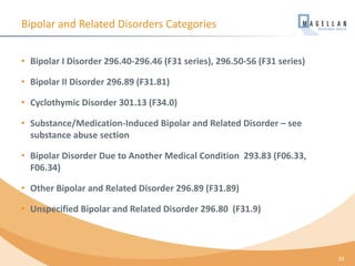 Bipolar and Related Disorders Categories
• Bipolar I Disorder 296.40-296.46 (F31 series), 296.50-56 (F31 series)
• Bipolar II Disorder 296.89 (F31.81)
• Cyclothymic Disorder 301.13 (F34.0)
• Substance/Medication-Induced Bipolar and Related Disorder – see
substance abuse section
• Bipolar Disorder Due to Another Medical Condition 293.83 (F06.33,
F06.34)
• Other Bipolar and Related Disorder 296.89 (F31.89)
• Unspecified Bipolar and Related Disorder 296.80 (F31.9)
33
 