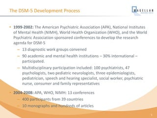 The DSM-5 Development Process
• 1999-2002: The American Psychiatric Association (APA), National Institutes
of Mental Health (NIMH), World Health Organization (WHO), and the World
Psychiatric Association sponsored conferences to develop the research
agenda for DSM-5
– 13 diagnostic work groups convened
– 90 academic and mental health institutions – 30% international –
participated.
– Multidisciplinary participation included: 100 psychiatrists, 47
psychologists, two pediatric neurologists, three epidemiologists,
pediatrician, speech and hearing specialist, social worker, psychiatric
nurse, consumer and family representatives
• 2004-2008: APA, WHO, NIMH: 13 conferences
– 400 participants from 39 countries
– 10 monographs and hundreds of articles
5
 