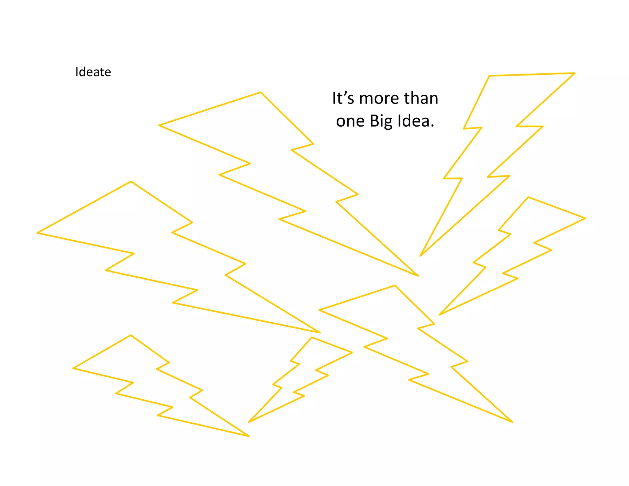 Ideate	
  
             It’s	
  more	
  than	
  
              one	
  Big	
  Idea.	
  
 