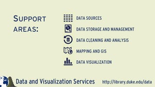Duke Data and Visualization Services | PDF