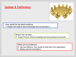 Seminar & Conferences What it can do best….. Expert Forums where knowledge and best practices are shared How would be the ideal audience People who seek to share knowledge and not just gain it. What are its limitations Not cost effective, Can hardly be held within the organization Mostly external nominations 