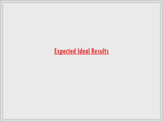 Expected Ideal Results 