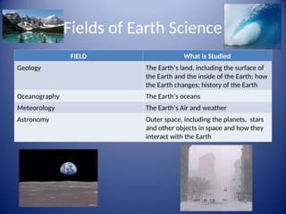 intro_to_earth.ppt and science on how to | PPT