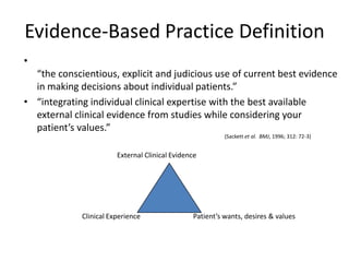 Evidence-Based Practice Definition
•
  “the conscientious, explicit and judicious use of current best evidence
  in making decisions about individual patients.”
• “integrating individual clinical expertise with the best available
  external clinical evidence from studies while considering your
  patient’s values.”
                                                          (Sackett et al. BMJ, 1996; 312: 72-3)


                        External Clinical Evidence




             Clinical Experience                Patient’s wants, desires & values
 