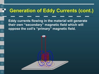 Generation of Eddy Currents (cont.)
Eddy currents flowing in the material will generate
their own “secondary” magnetic field which will
oppose the coil’s “primary” magnetic field.
 