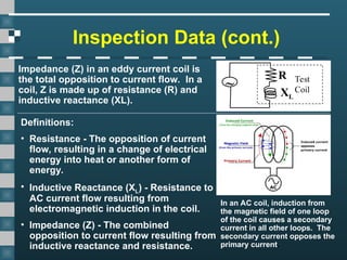 Inspection Data (cont.)
R
~
XL
Test
Coil
Impedance (Z) in an eddy current coil is
the total opposition to current flow. In a
coil, Z is made up of resistance (R) and
inductive reactance (XL).
Definitions:
• Resistance - The opposition of current
flow, resulting in a change of electrical
energy into heat or another form of
energy.
• Inductive Reactance (XL) - Resistance to
AC current flow resulting from
electromagnetic induction in the coil.
• Impedance (Z) - The combined
opposition to current flow resulting from
inductive reactance and resistance.
In an AC coil, induction from
the magnetic field of one loop
of the coil causes a secondary
current in all other loops. The
secondary current opposes the
primary current.
 