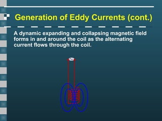 Generation of Eddy Currents (cont.)
A dynamic expanding and collapsing magnetic field
forms in and around the coil as the alternating
current flows through the coil.
 