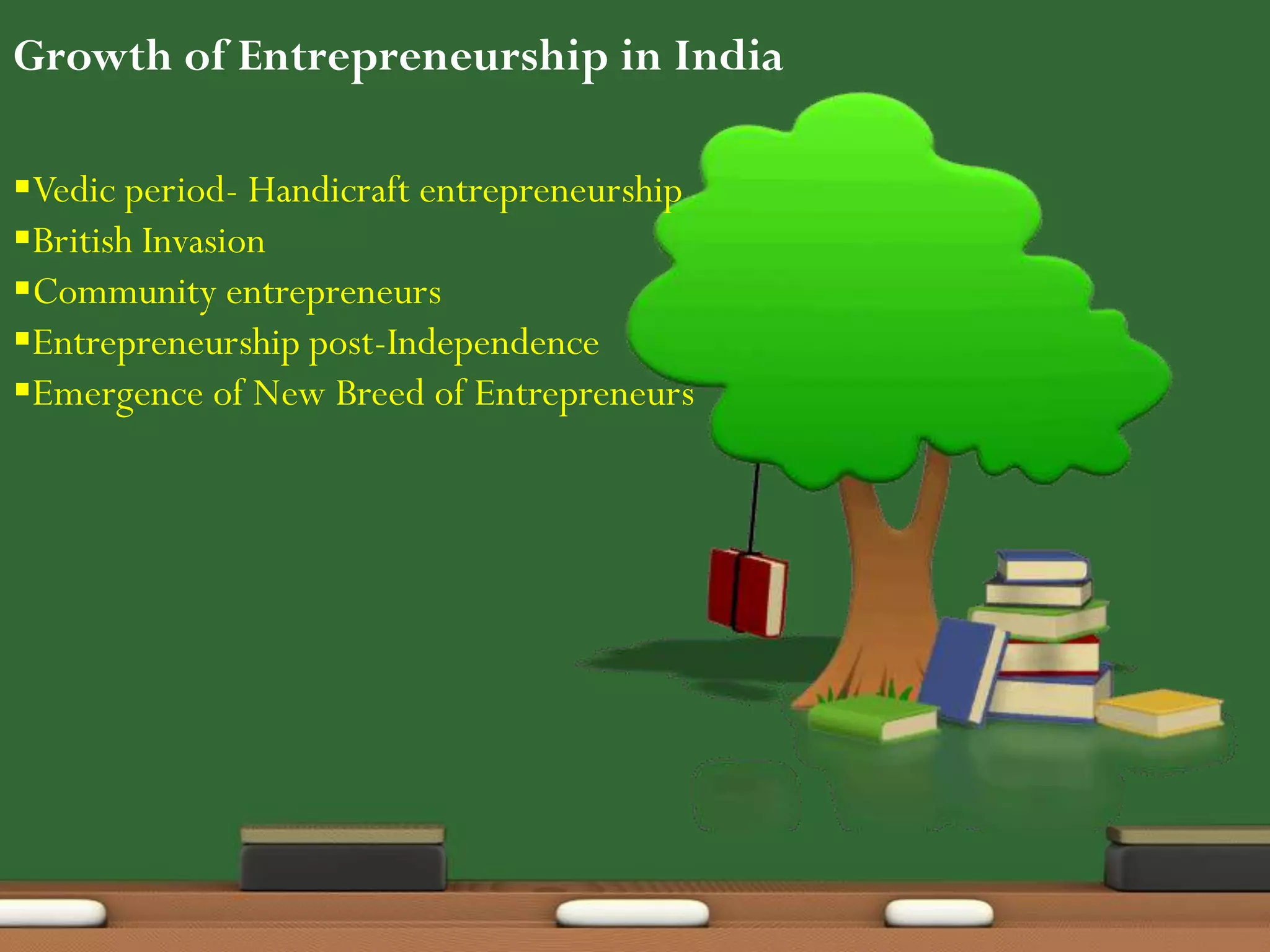 Growth of Entrepreneurship in India
Vedic period- Handicraft entrepreneurship
British Invasion
Community entrepreneurs
Entrepreneurship post-Independence
Emergence of New Breed of Entrepreneurs
 