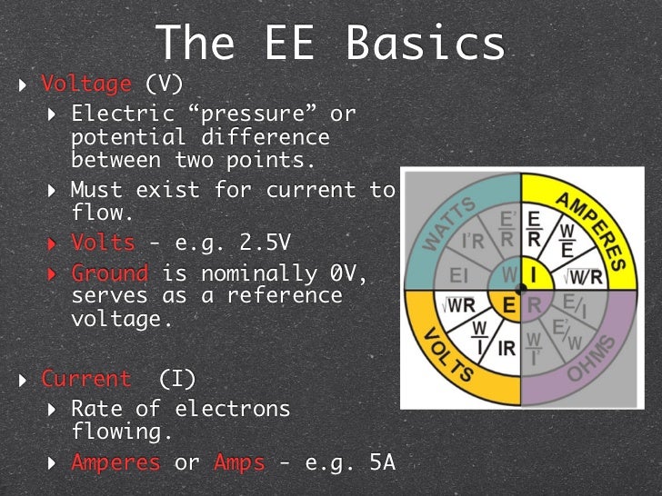Introduction To Electrical Engineering